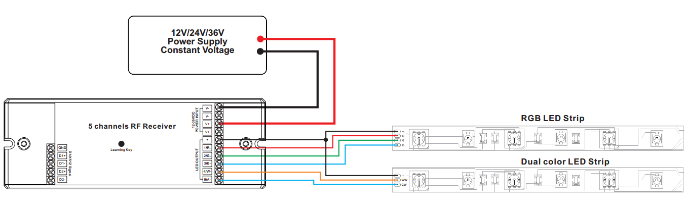 sr-1009ea-5c-wiring