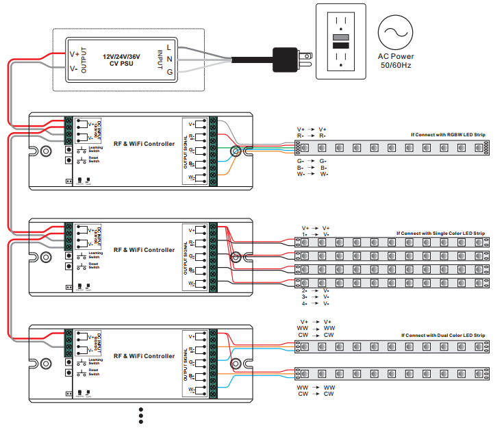 sr-1009eawi-wiring-multiple-units