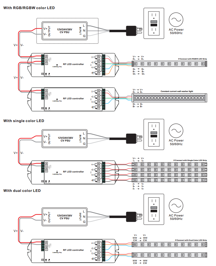 sr-1009fa-wiring