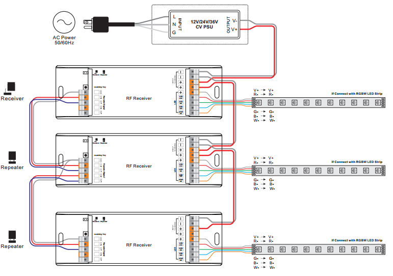 sr-1009pd-wiring-rgbw