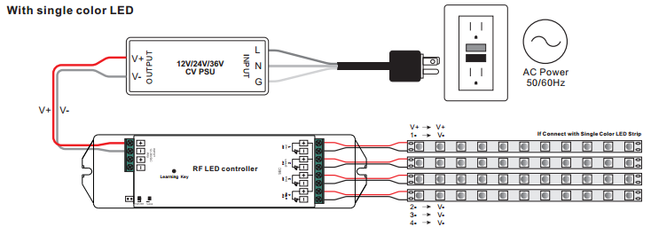 sr-2833k8-receiver-wiring