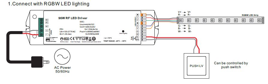 srp-1009-24-96w-cvf-rgbw-wiring