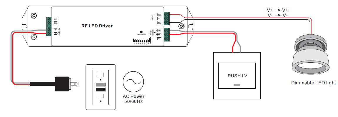 srp-1009-50cc-wiring-v1